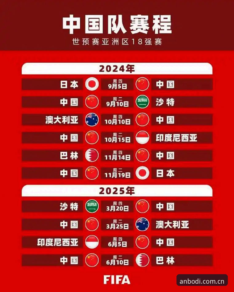 德国队2026世界杯大名单深度评测：诺伊尔回归与新生代崛起，安博体育地址带您前瞻赛事